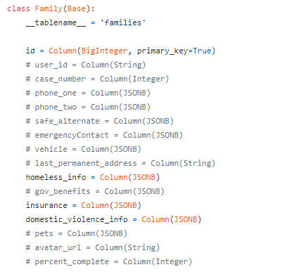 Database Code Snippet 2